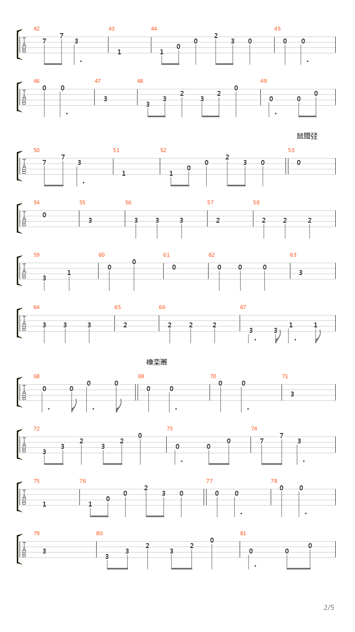 Пепел(Pepel)吉他谱