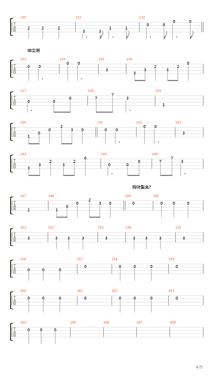 Пепел(Pepel)吉他谱