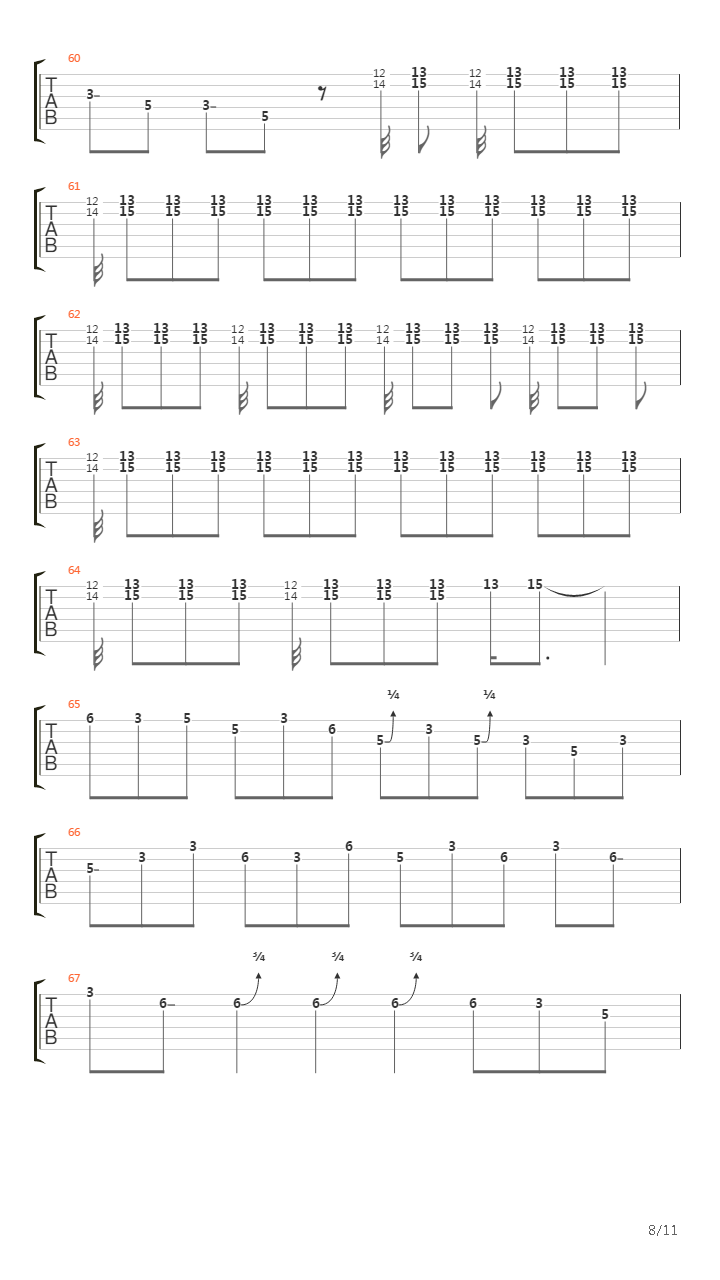 Sidetracked吉他谱