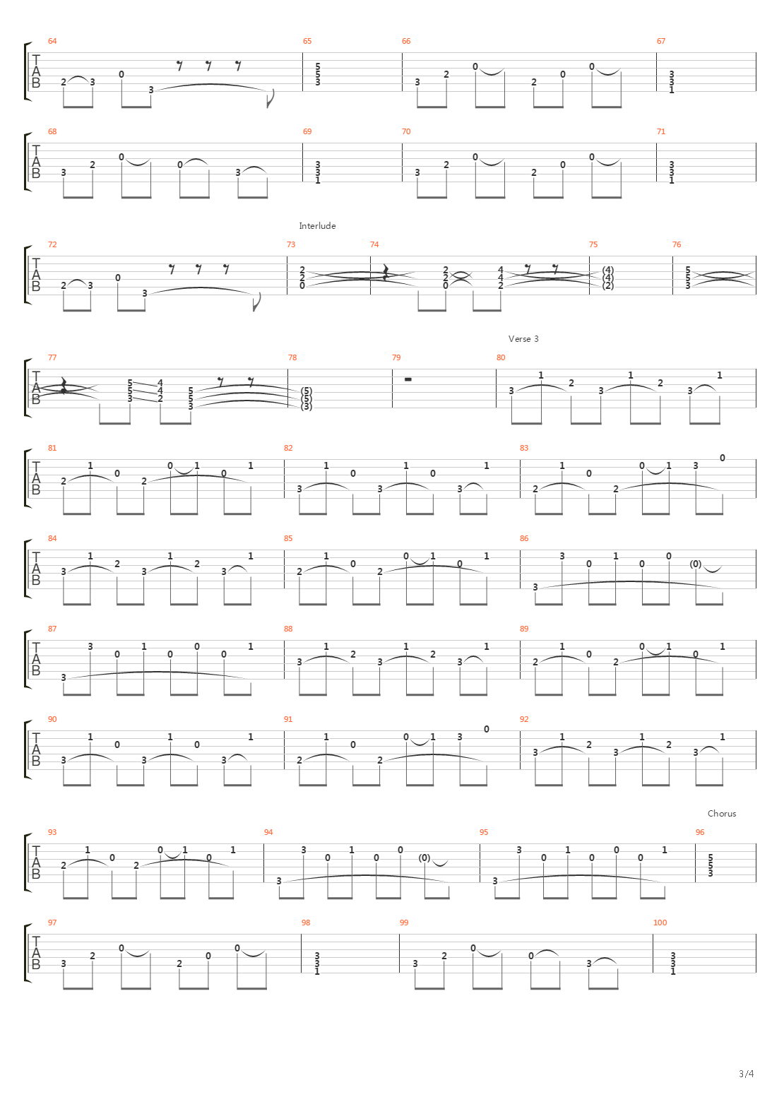 Away From The Sun吉他谱