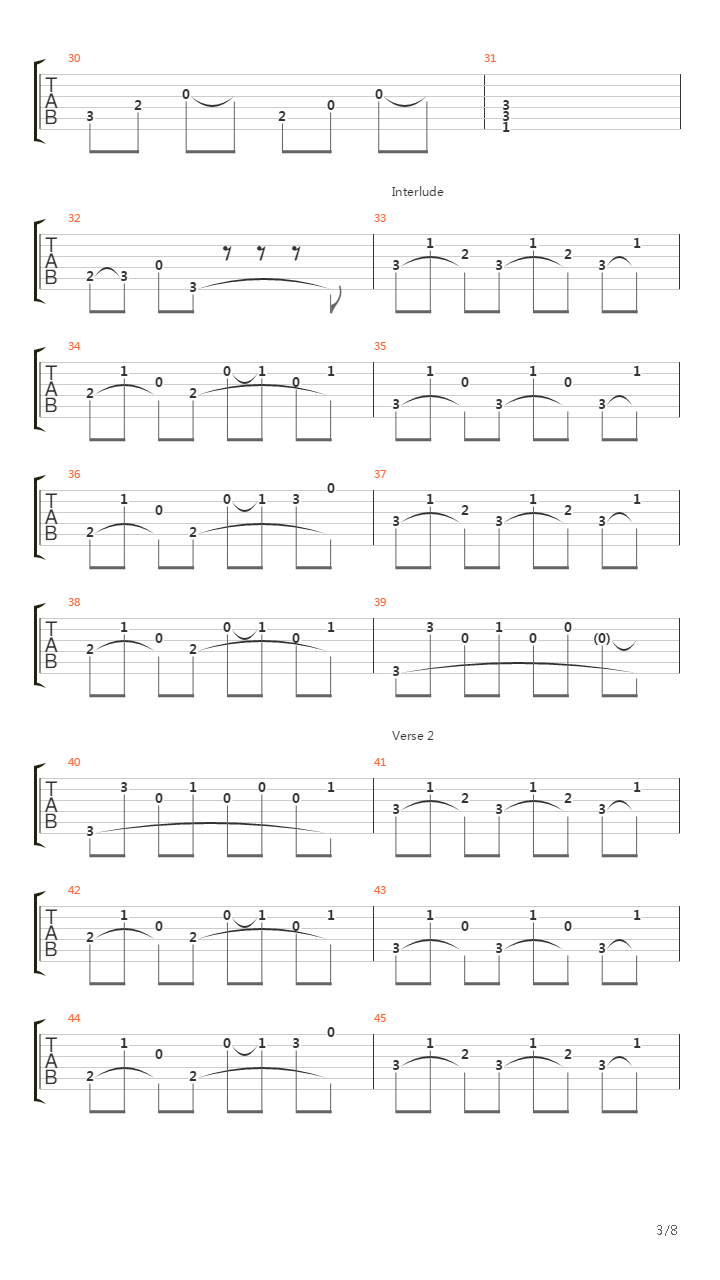 Away From The Sun吉他谱