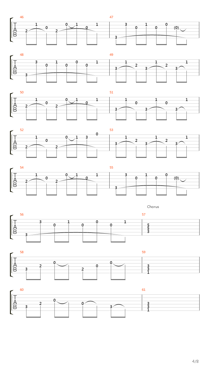 Away From The Sun吉他谱