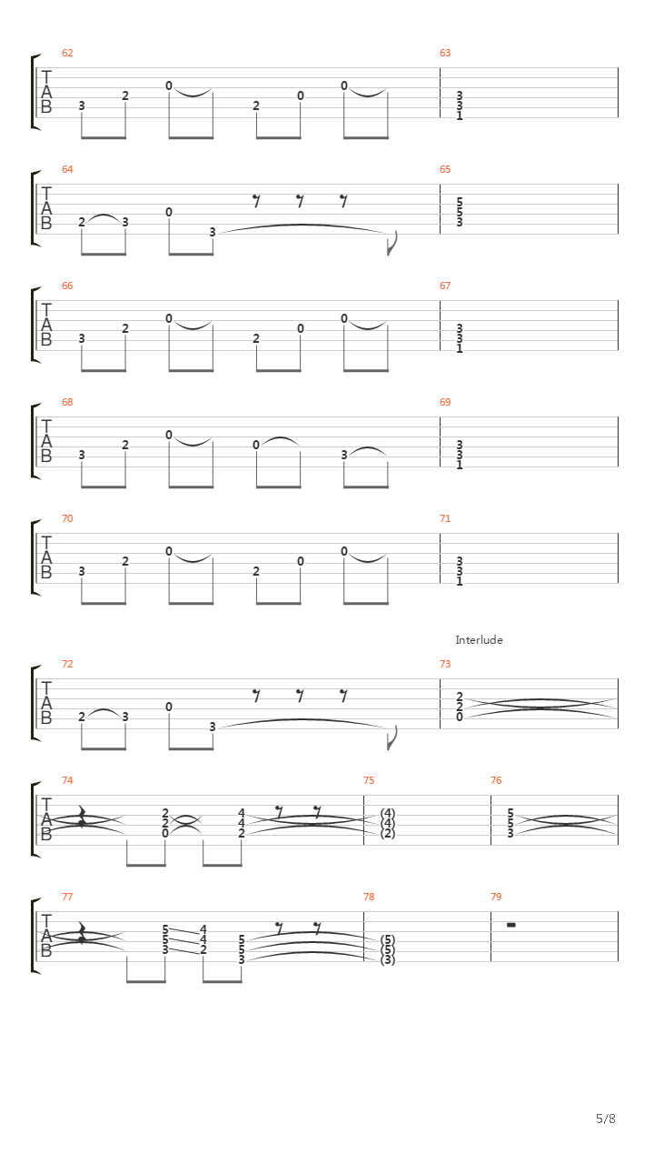 Away From The Sun吉他谱