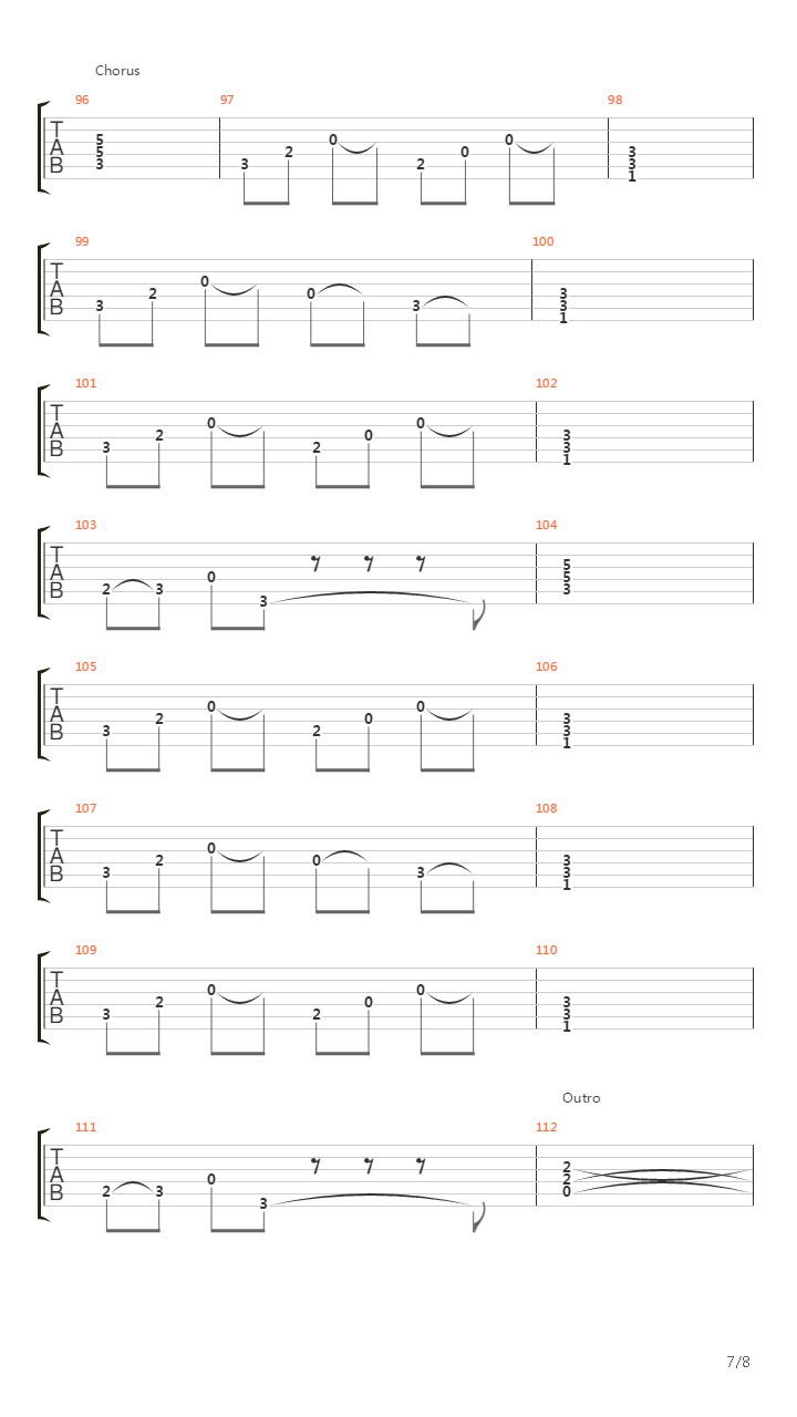 Away From The Sun吉他谱