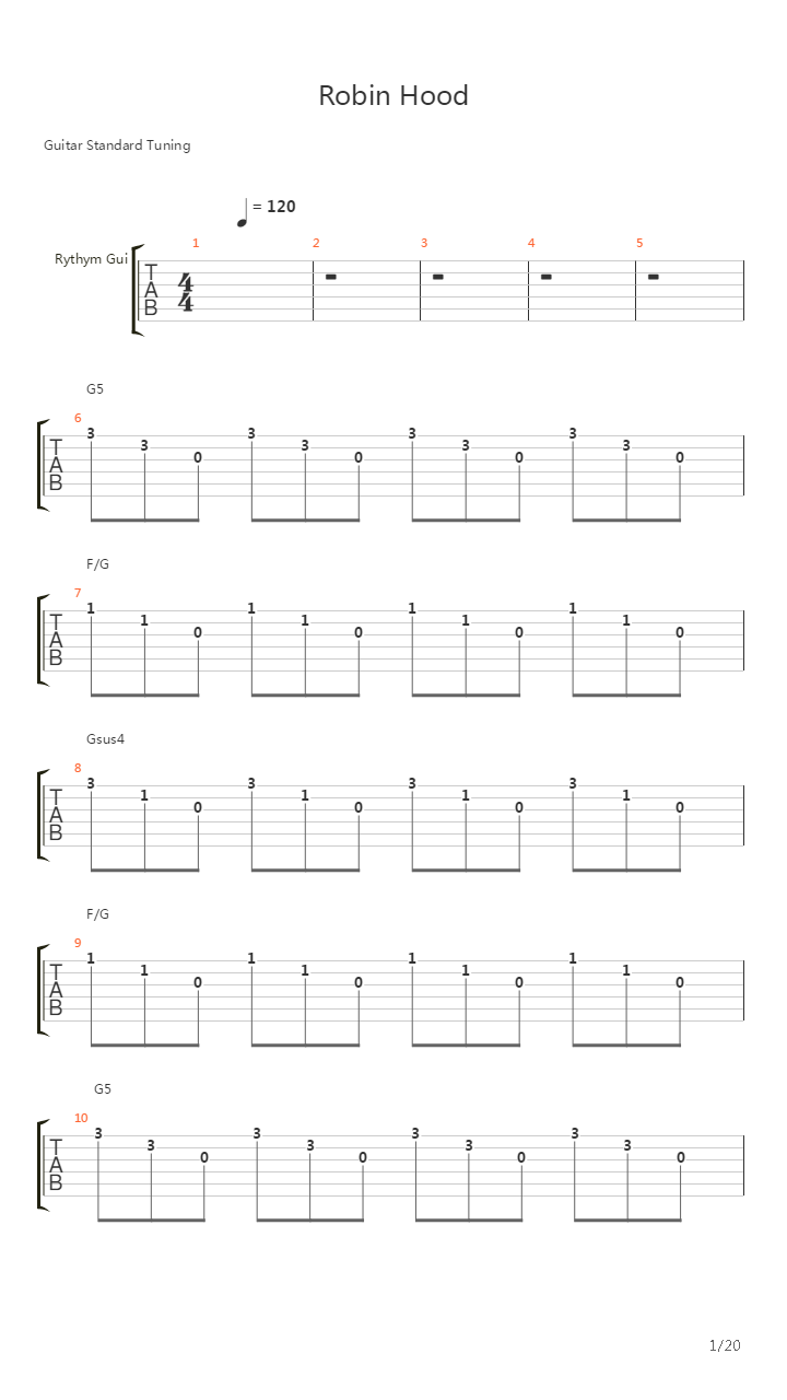 Robin Hood吉他谱
