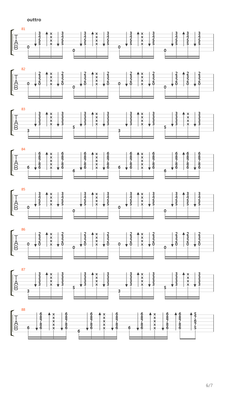 Весна吉他谱