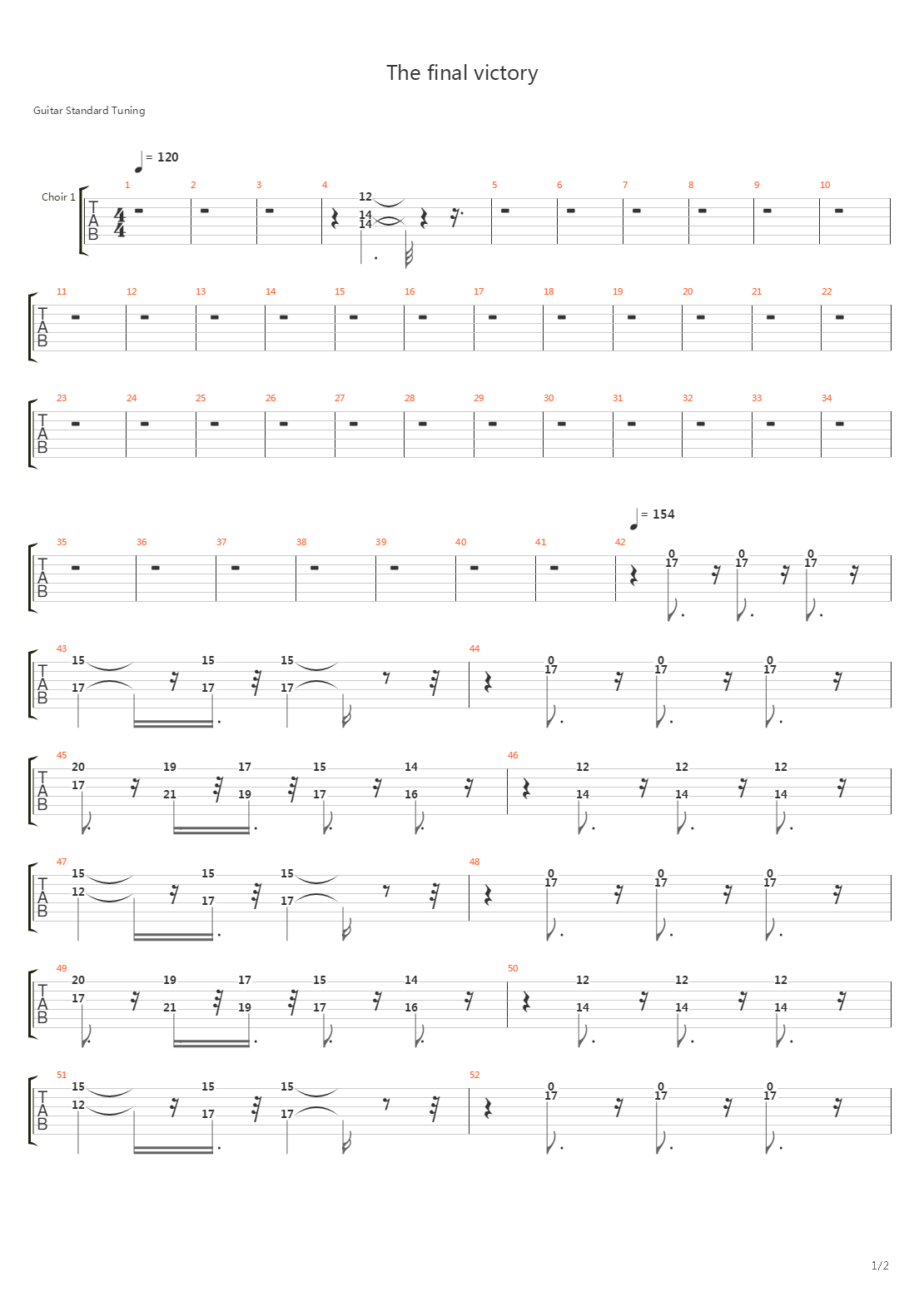 The Final Victory吉他谱