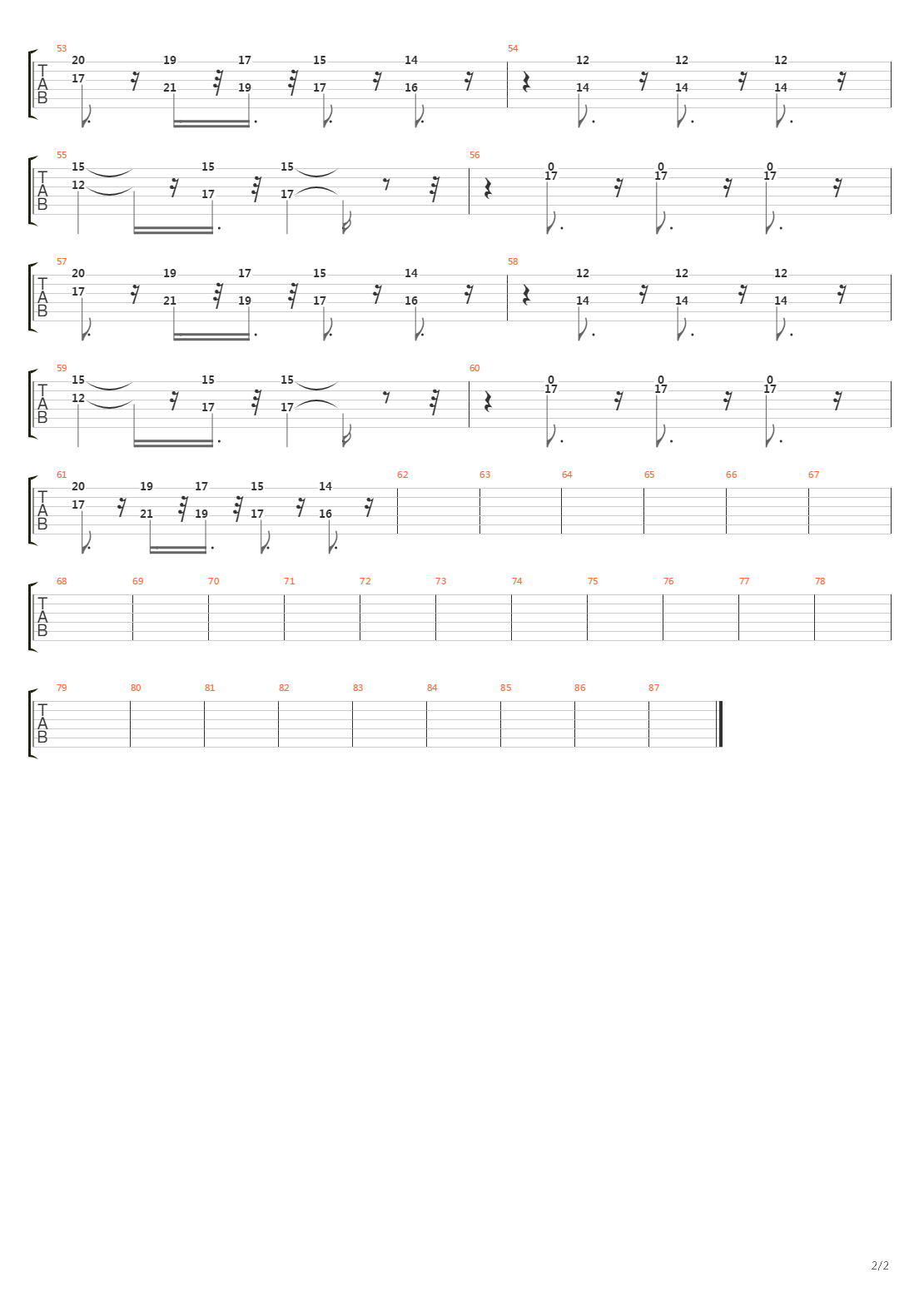 The Final Victory吉他谱