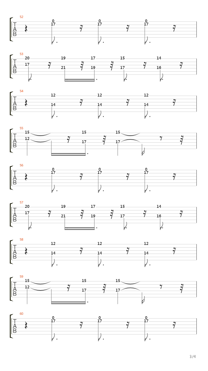 The Final Victory吉他谱