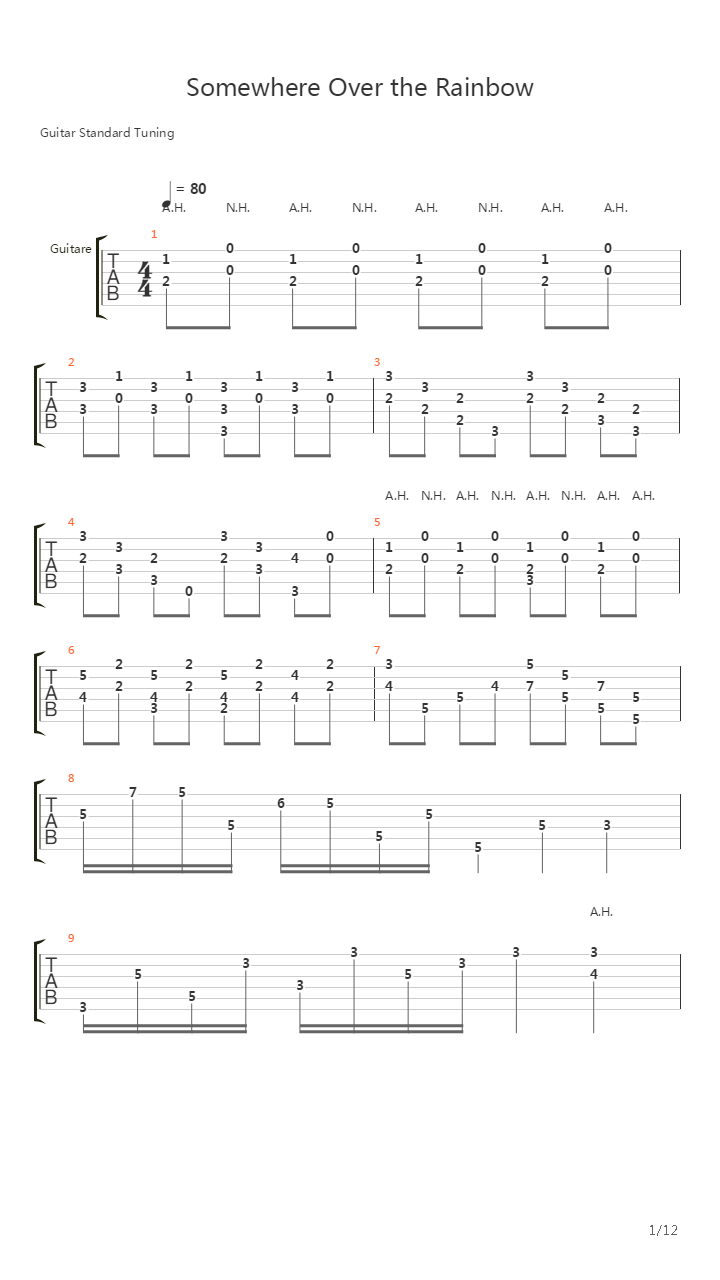 Somewhere Over the Rainbow吉他谱