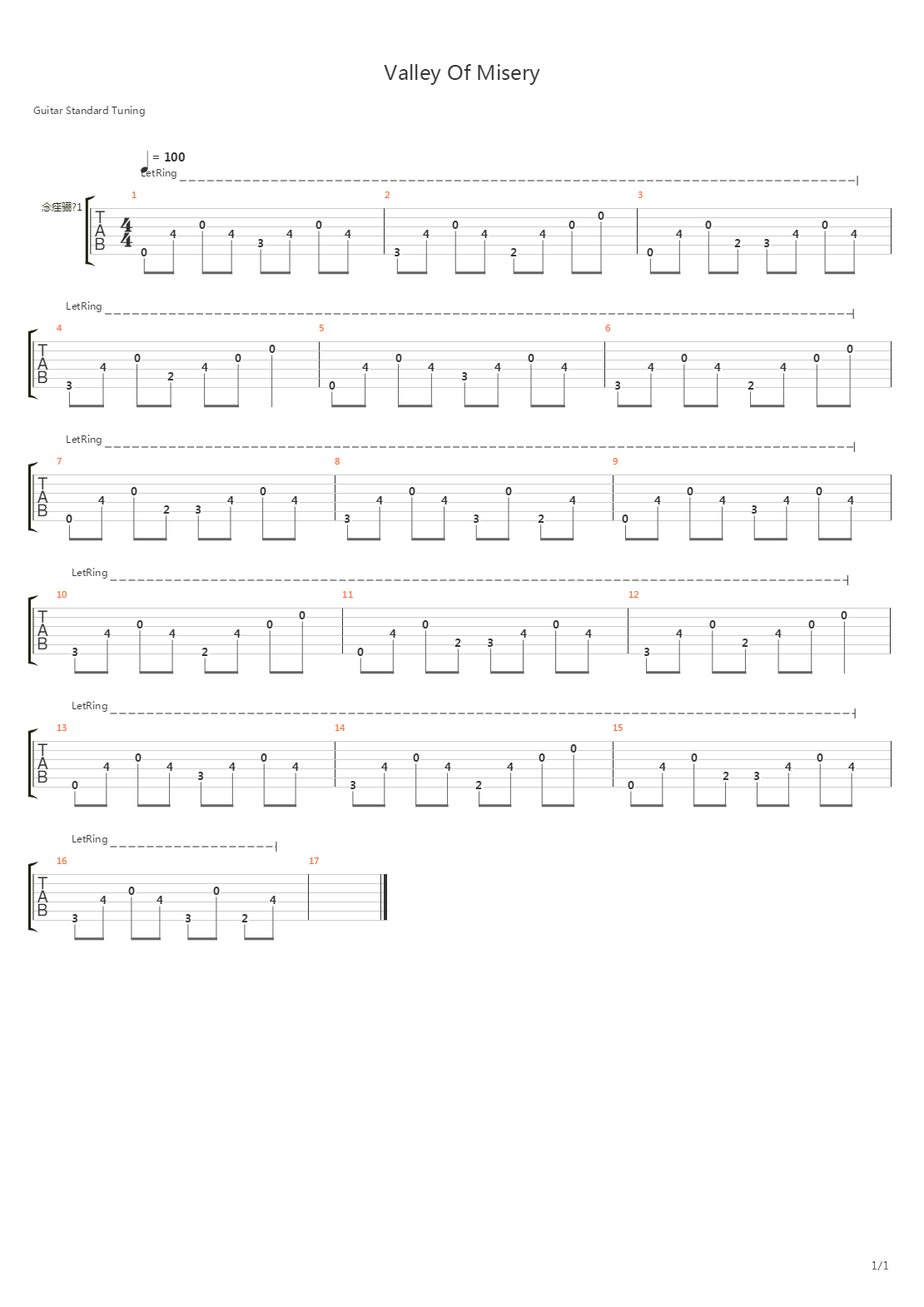 Valley Of Misery吉他谱