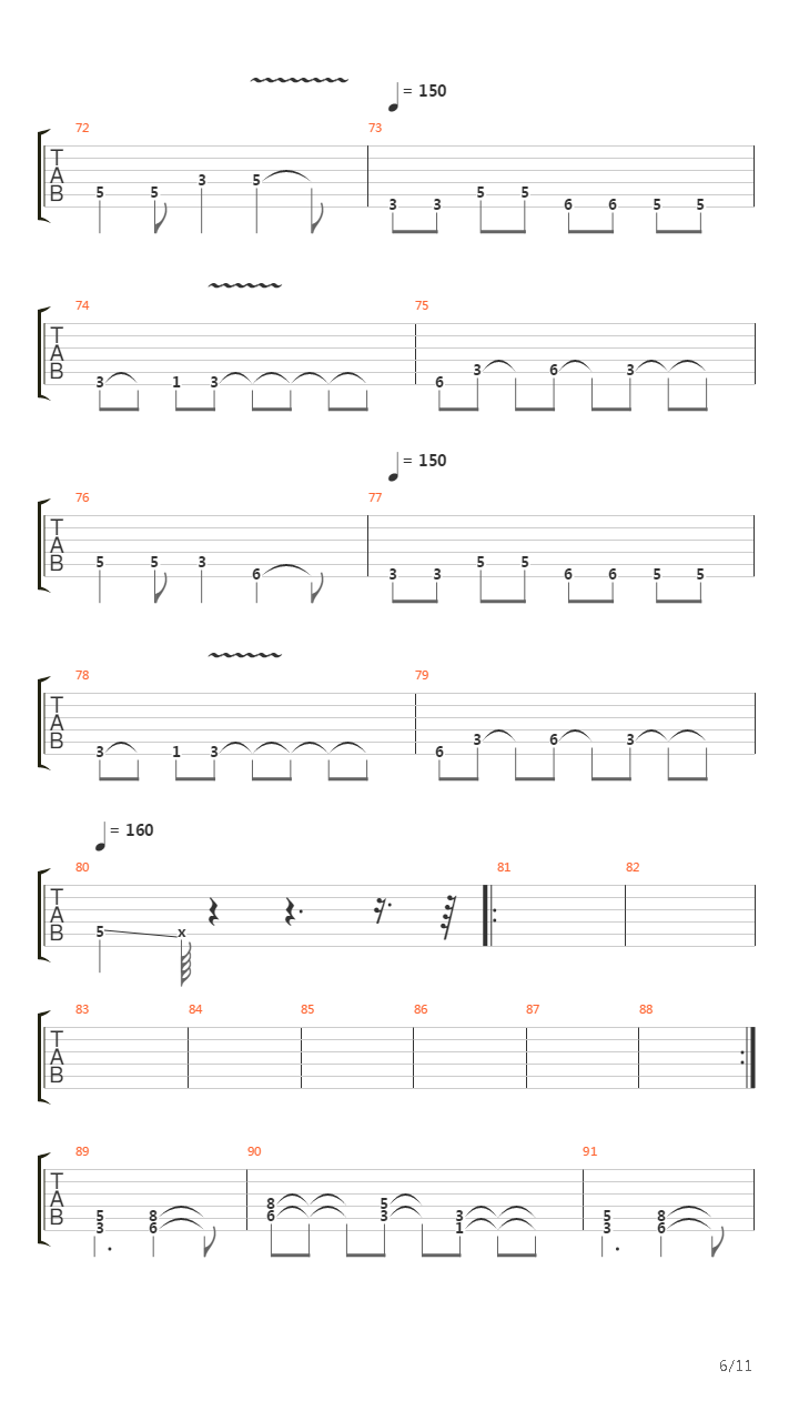 Velka Maca Vincov Haj吉他谱
