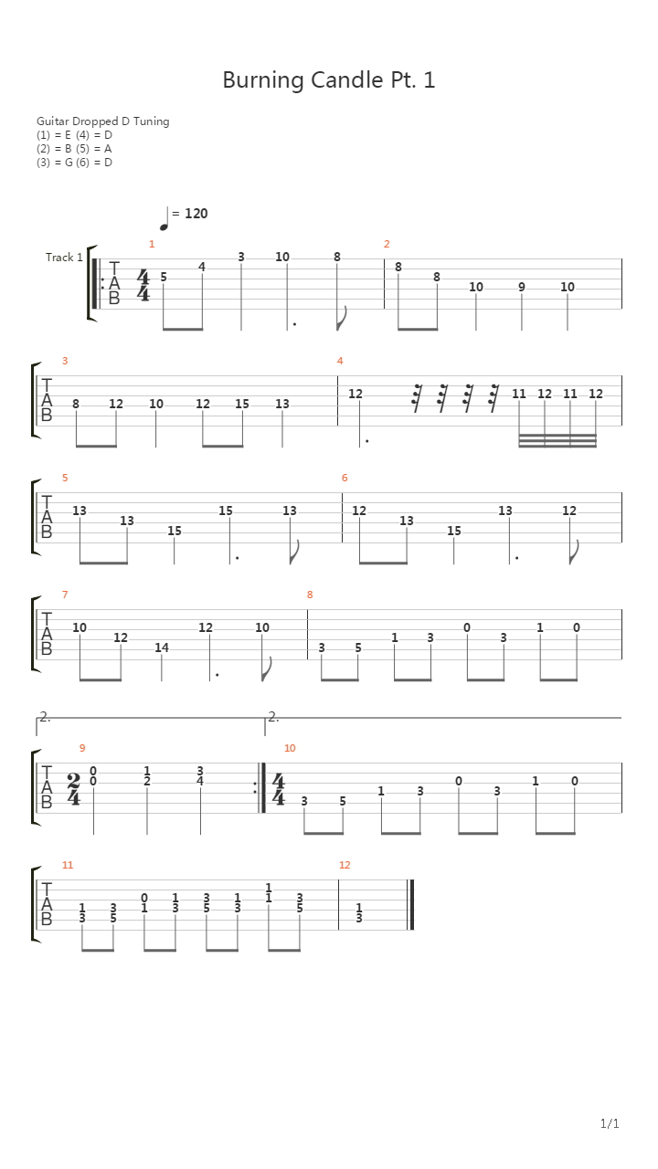 Burning Candle Pt. 1吉他谱