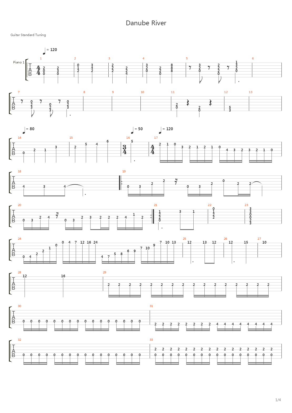 Danube River吉他谱