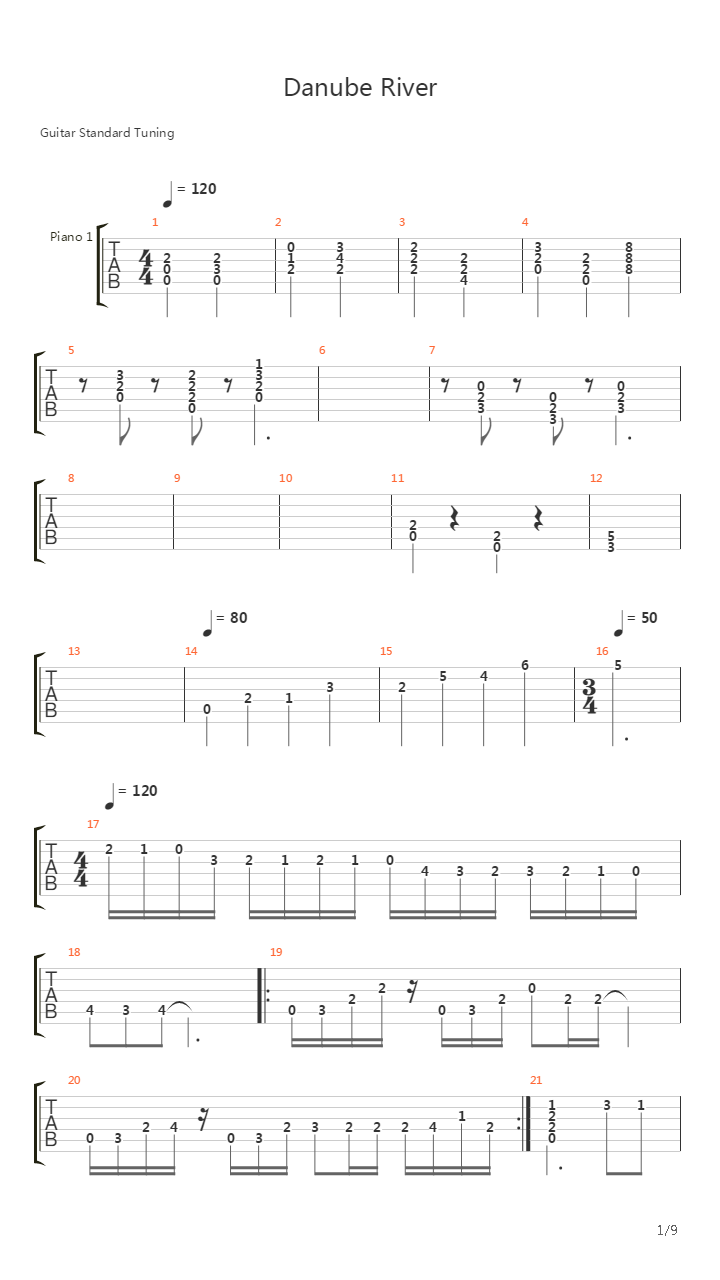 Danube River吉他谱