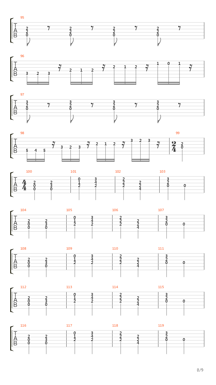 Danube River吉他谱