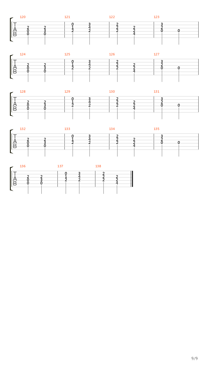 Danube River吉他谱