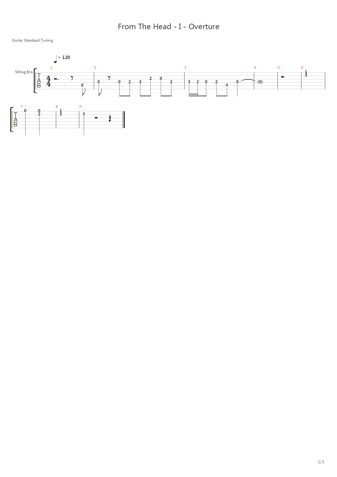 From The Head Suite - I - Overture吉他谱