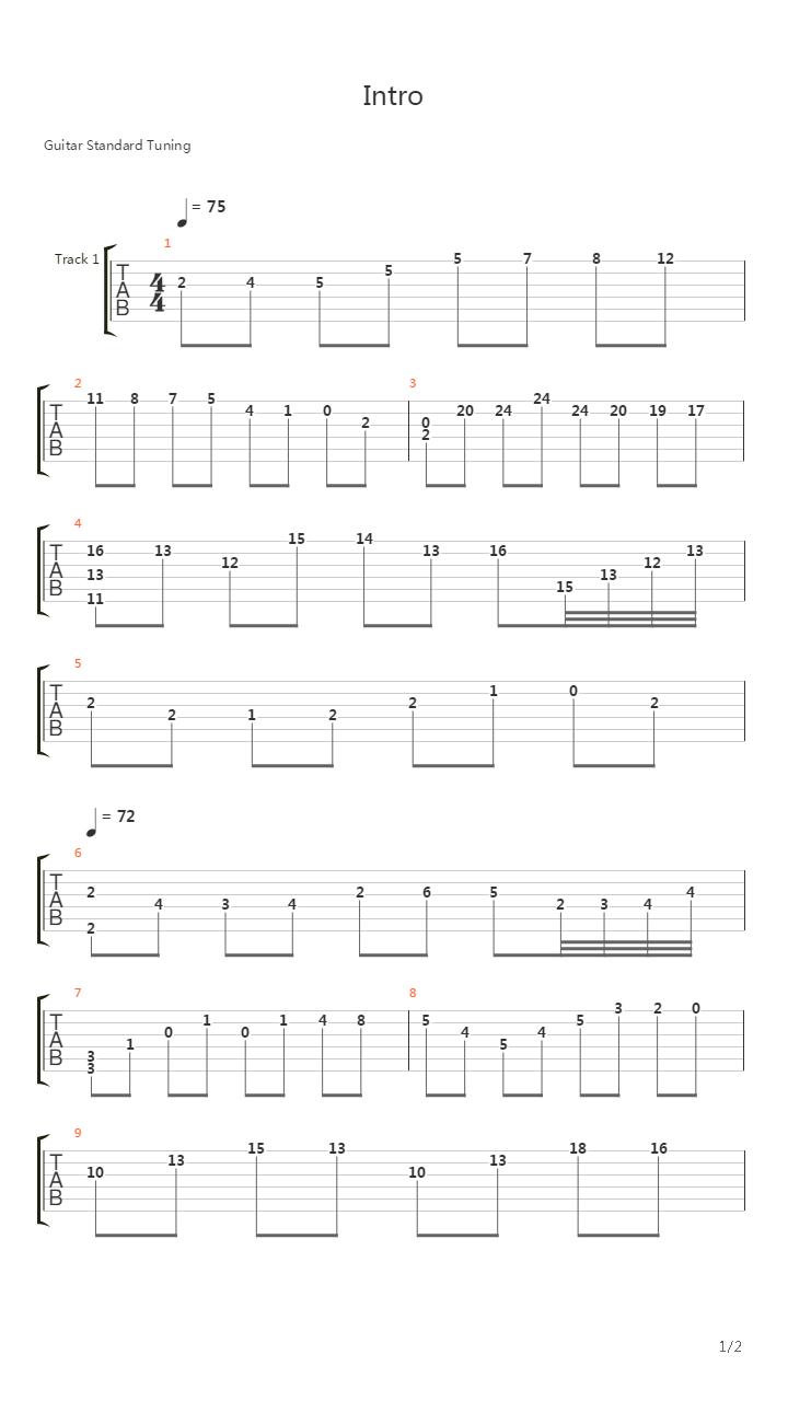 Introduction To A Century Of Bloodshed吉他谱
