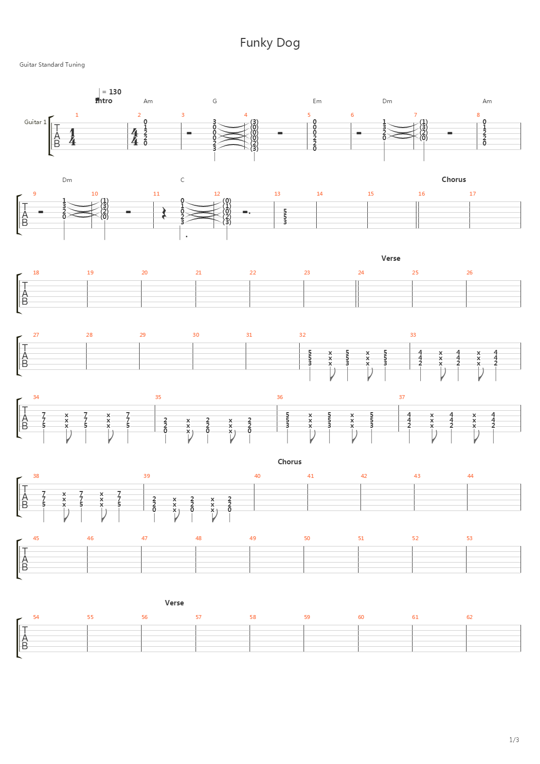 Funky Dog吉他谱