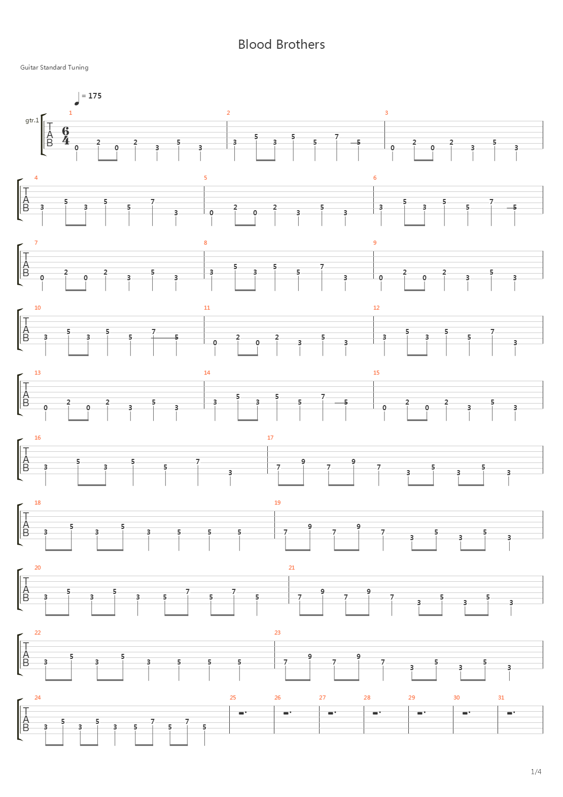 Blood Brothers吉他谱