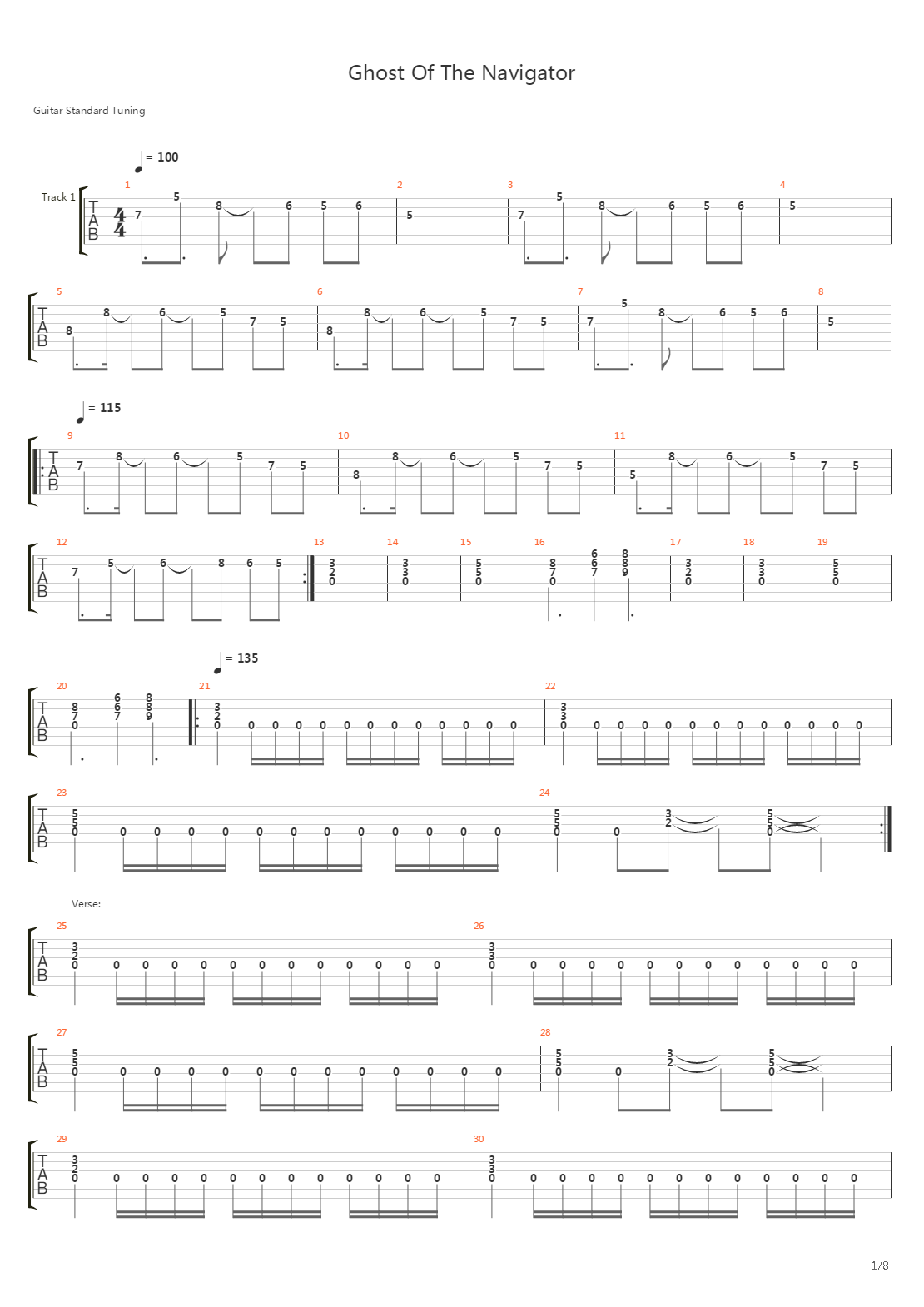 Ghost Of The Navigator吉他谱