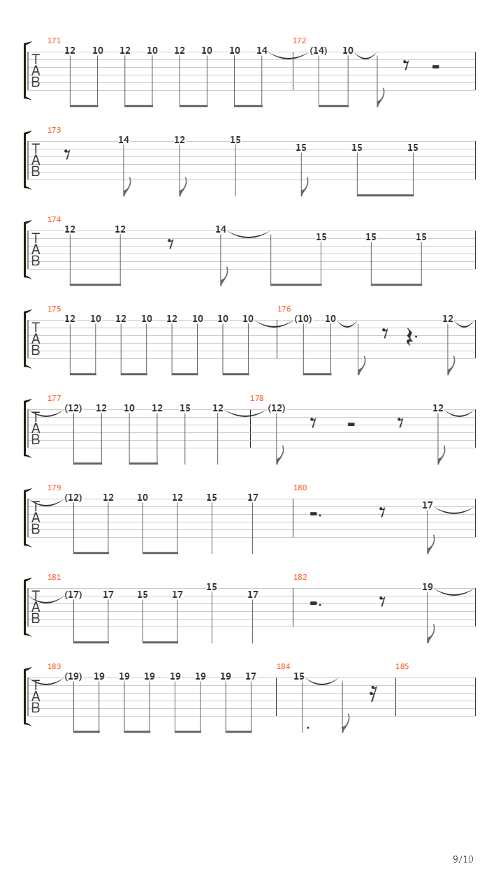 Murders In The Rue Morgue吉他谱