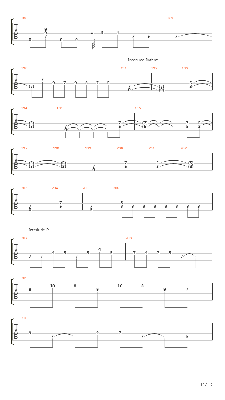 Pass The Jam吉他谱