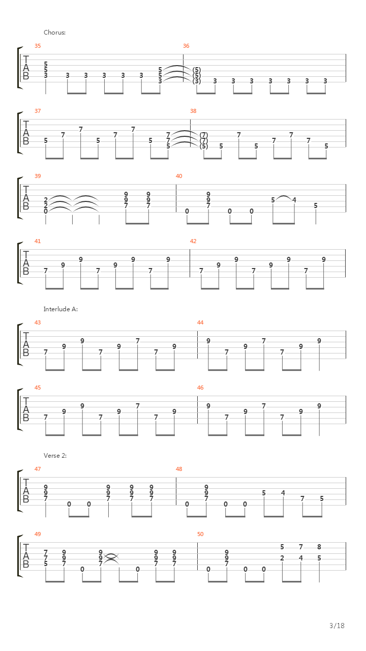 Pass The Jam吉他谱