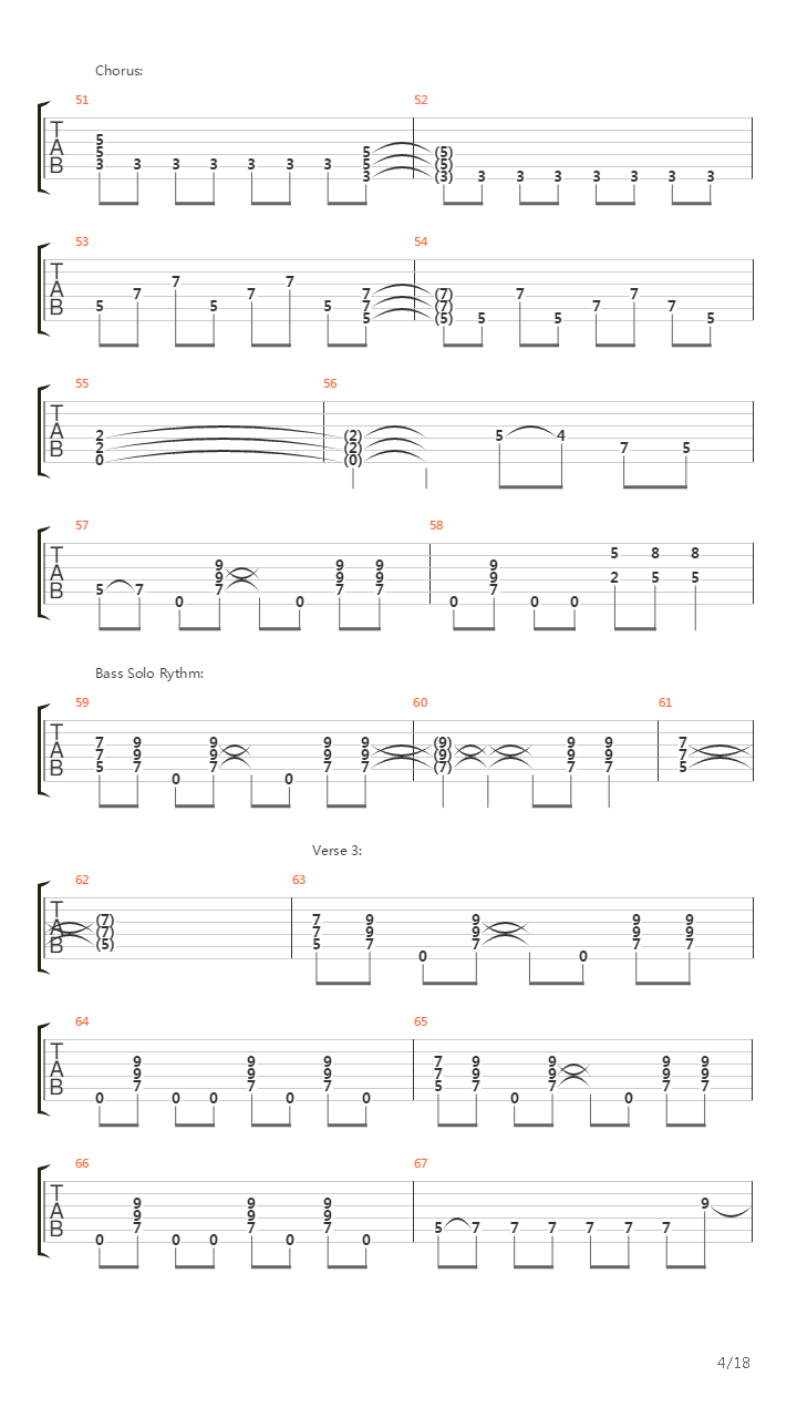 Pass The Jam吉他谱