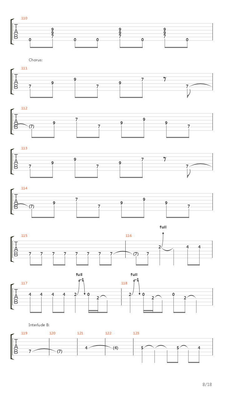 Pass The Jam吉他谱