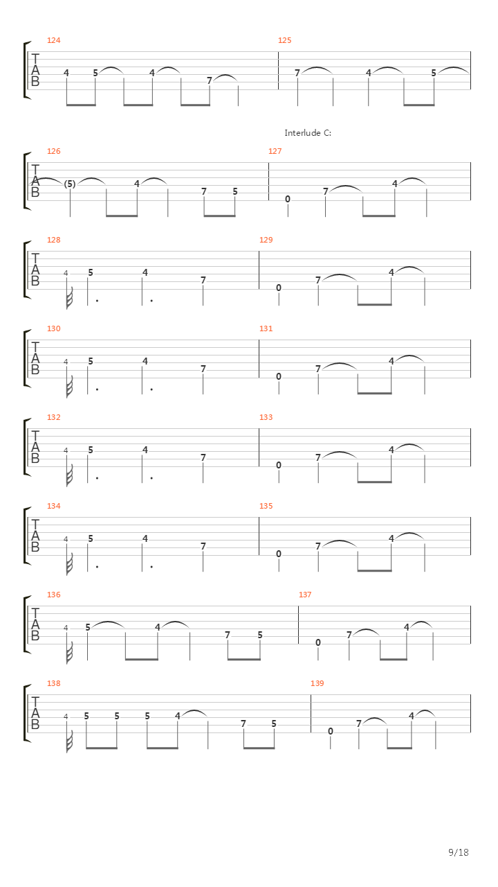 Pass The Jam吉他谱