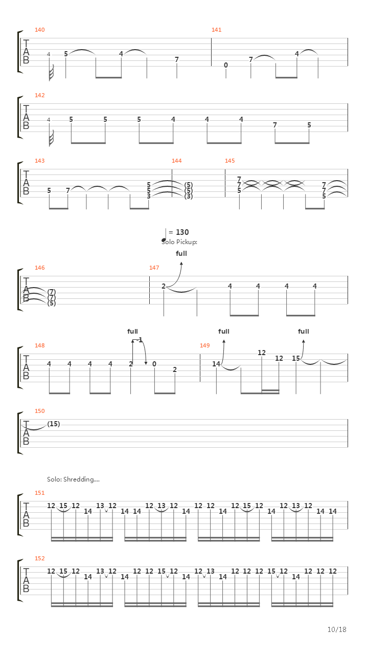 Pass The Jam吉他谱