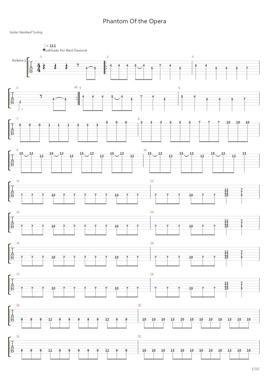 Phantom Of The Opera吉他谱