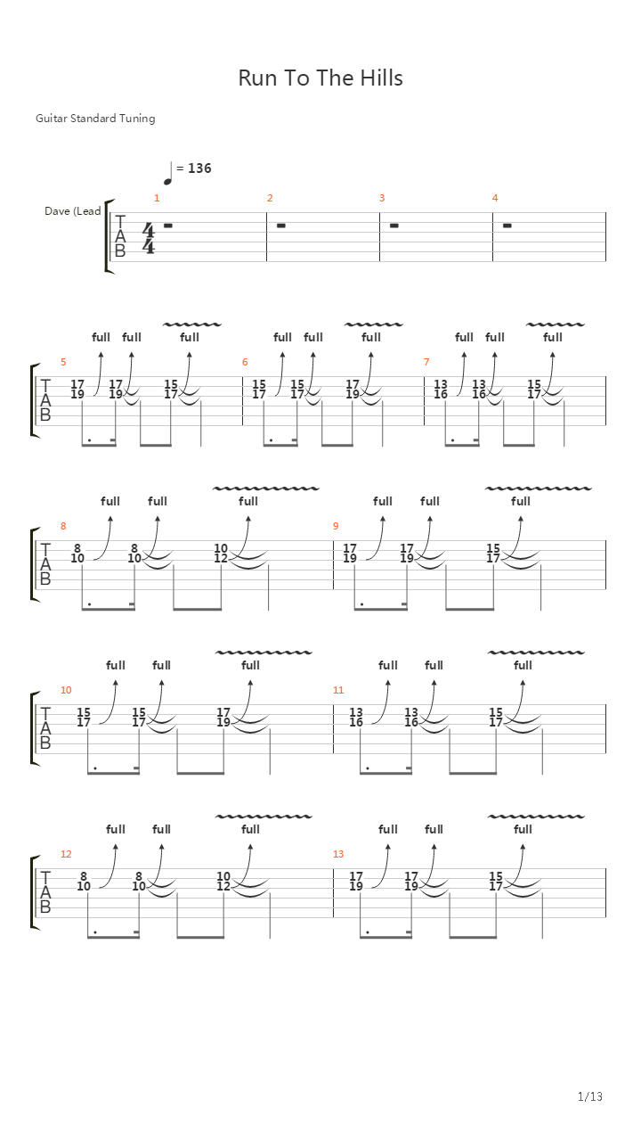 Run To The Hills (Rock In Rio)吉他谱