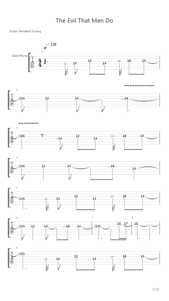 The Evil That Men Do吉他谱