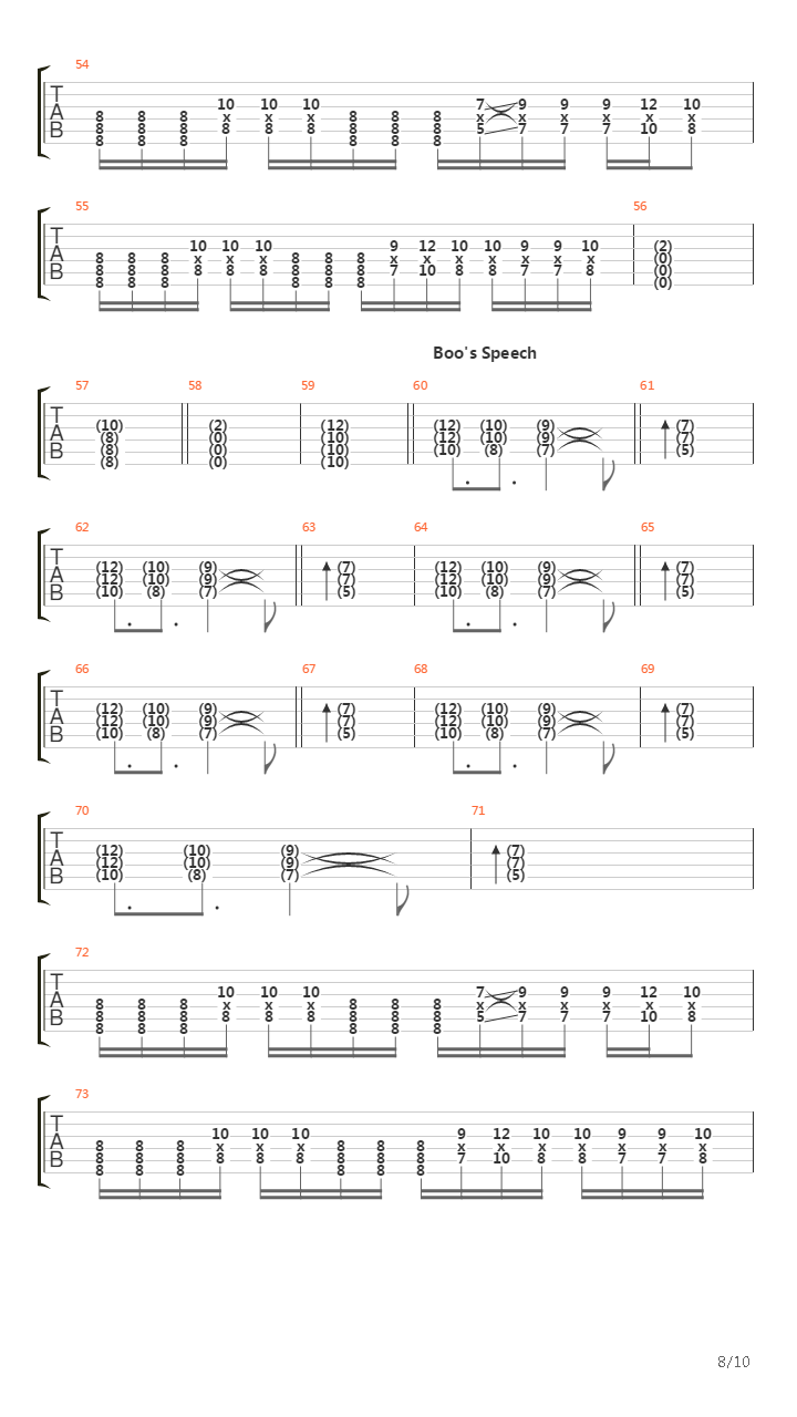 Сестра милосердия吉他谱