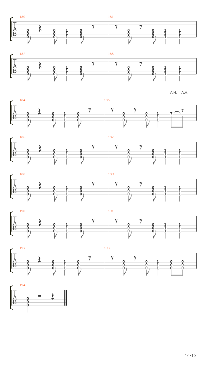 Суки吉他谱