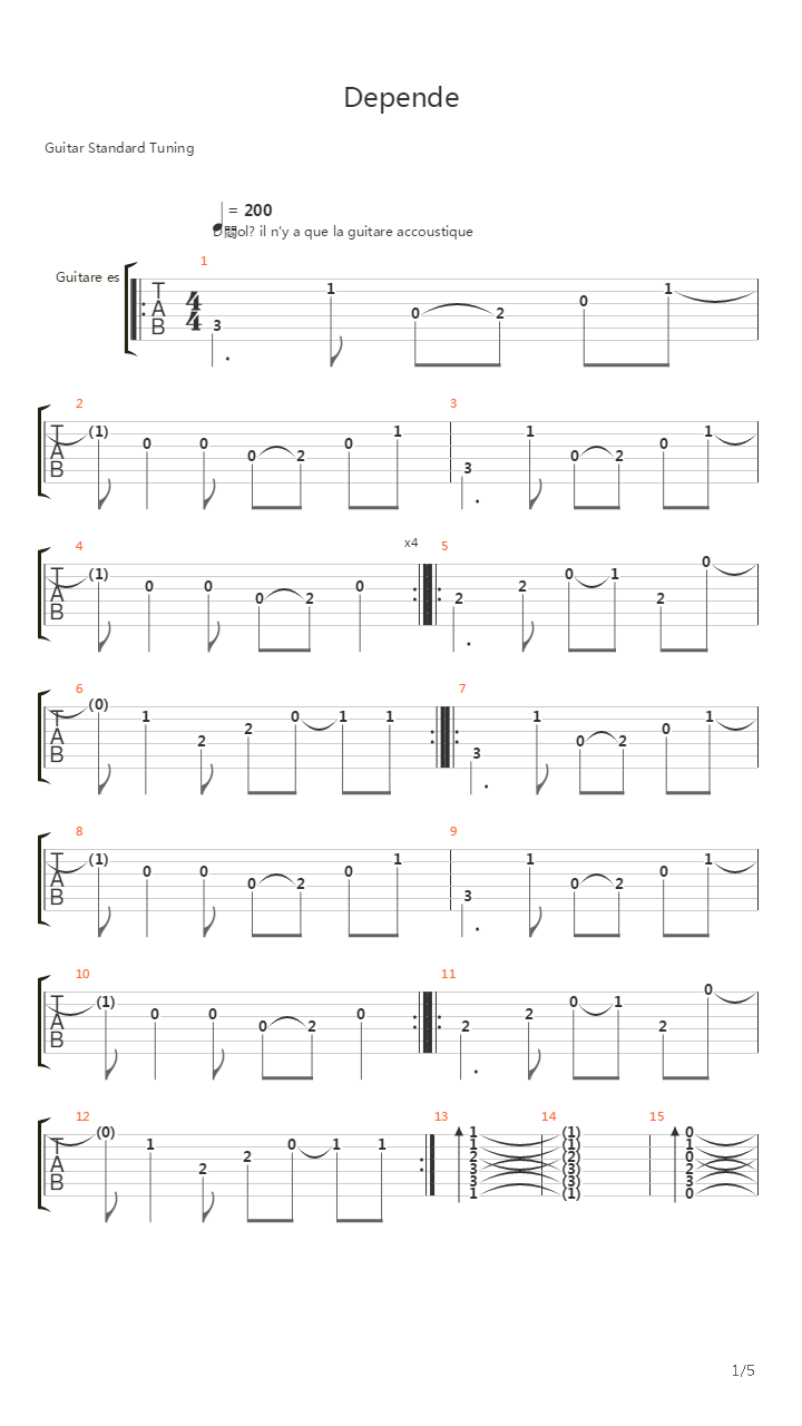 Depende吉他谱
