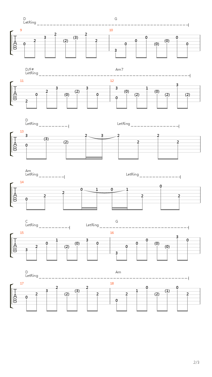 Pritel吉他谱