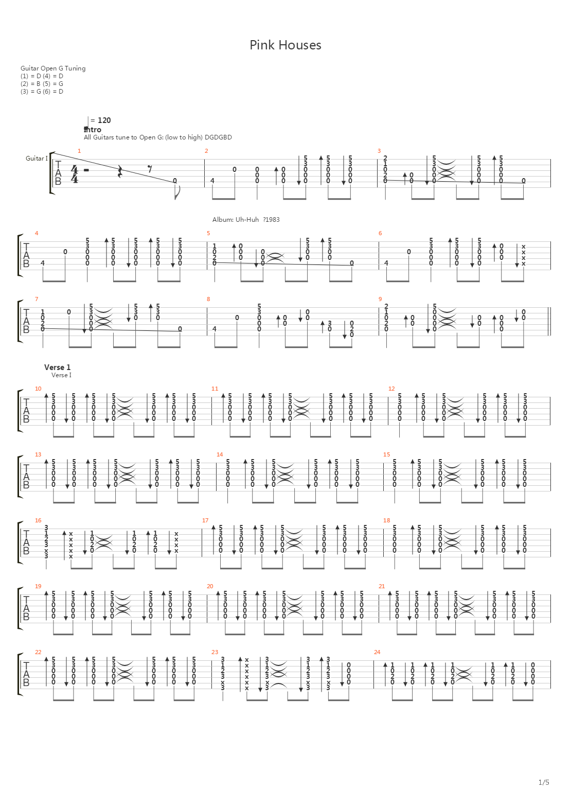 Pink Houses吉他谱