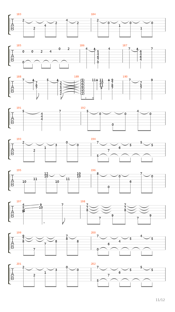 Vals Peruano吉他谱