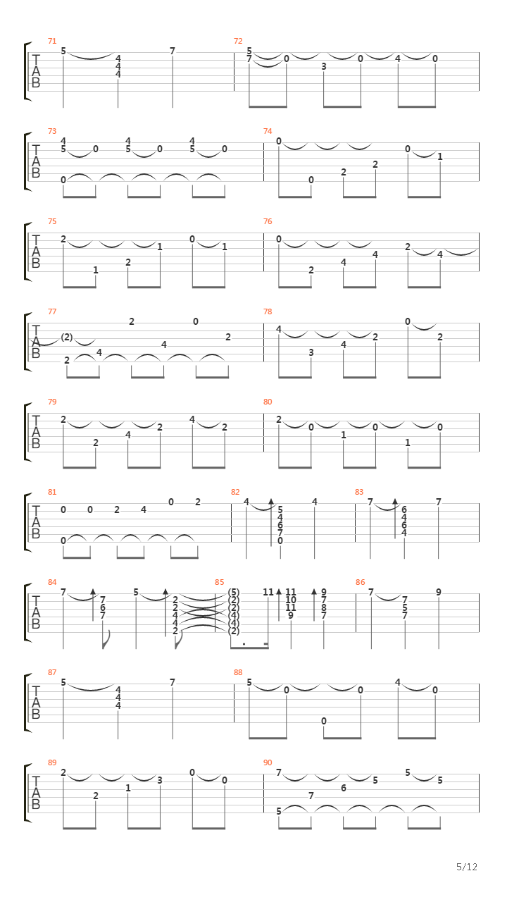 Vals Peruano吉他谱