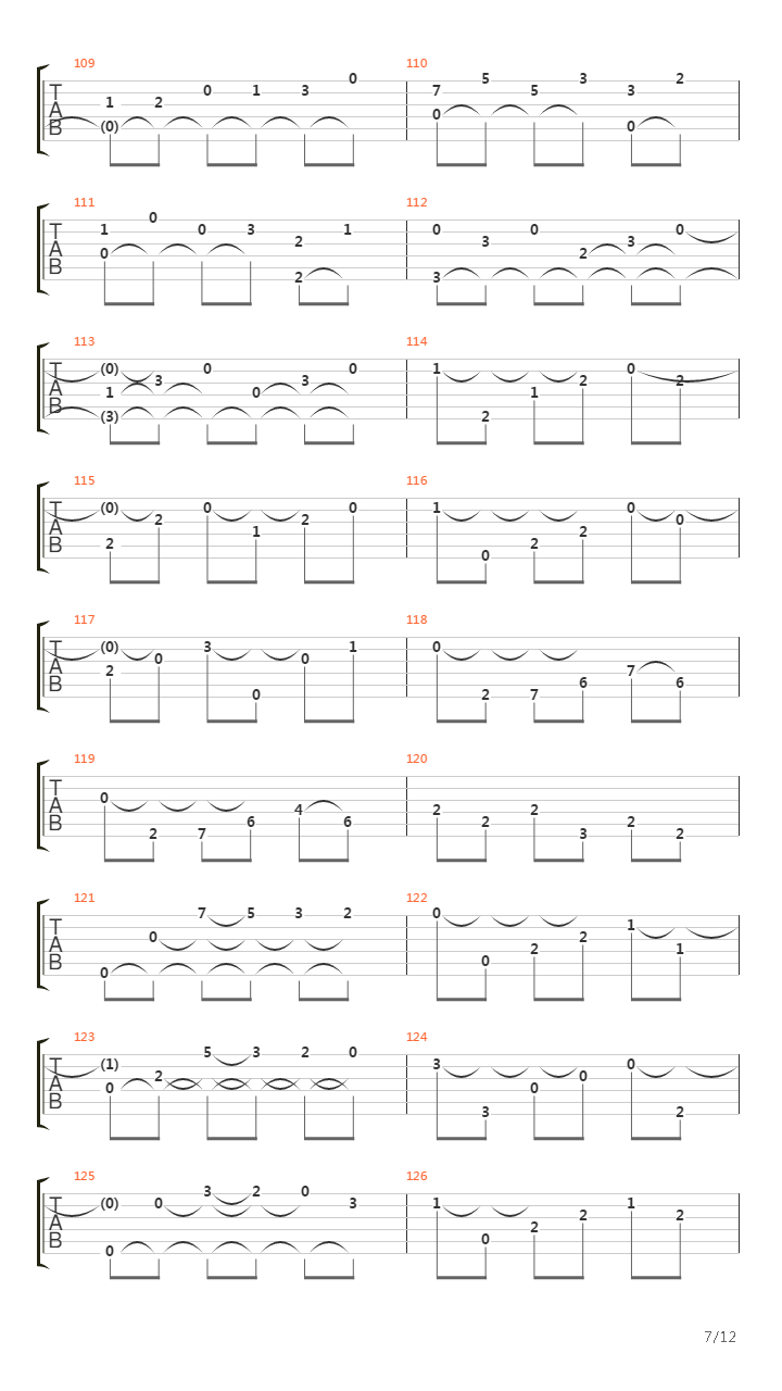 Vals Peruano吉他谱