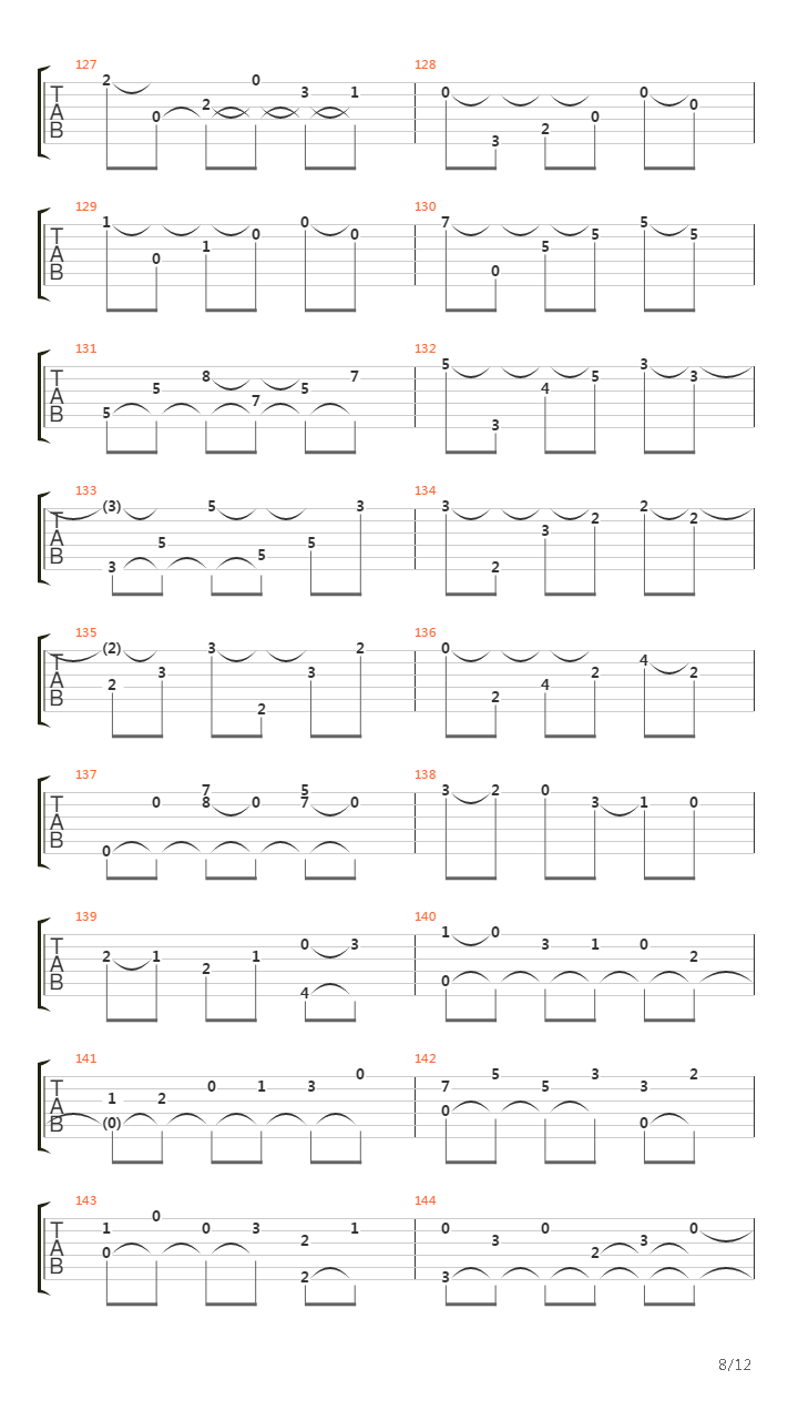 Vals Peruano吉他谱