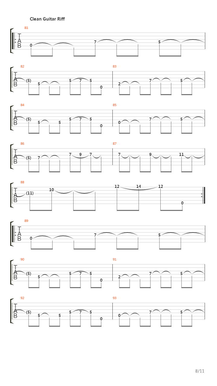 Trapped In A Black Hole吉他谱