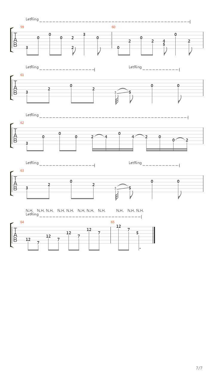 Me And You (arr. by Bryan Rason)吉他谱