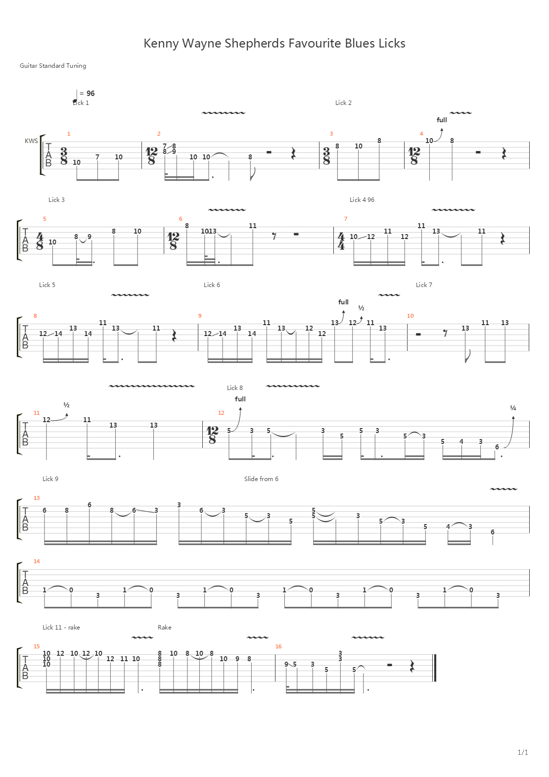 Kenny Wayne Shepherds Favourite Blues Licks吉他谱
