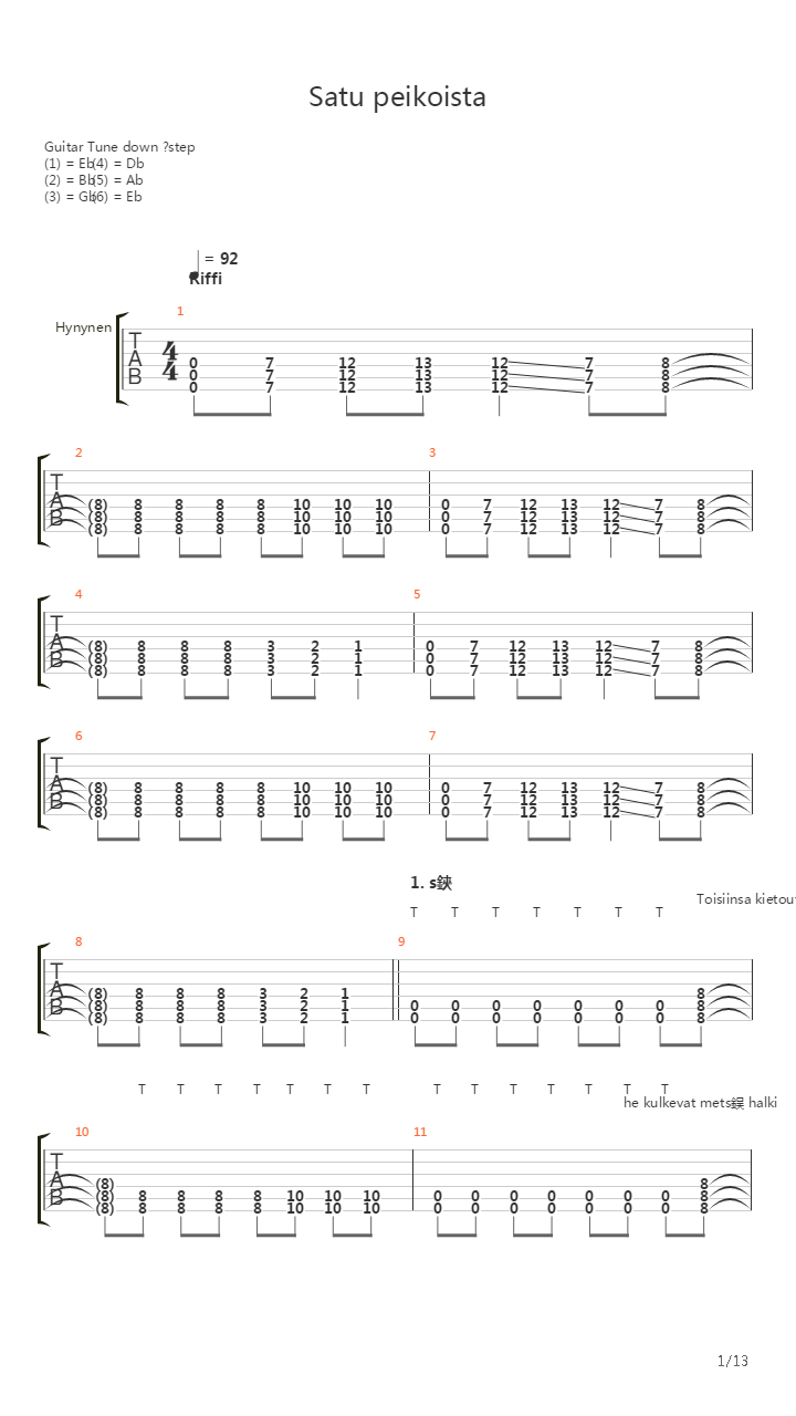 Satu Peikoista吉他谱