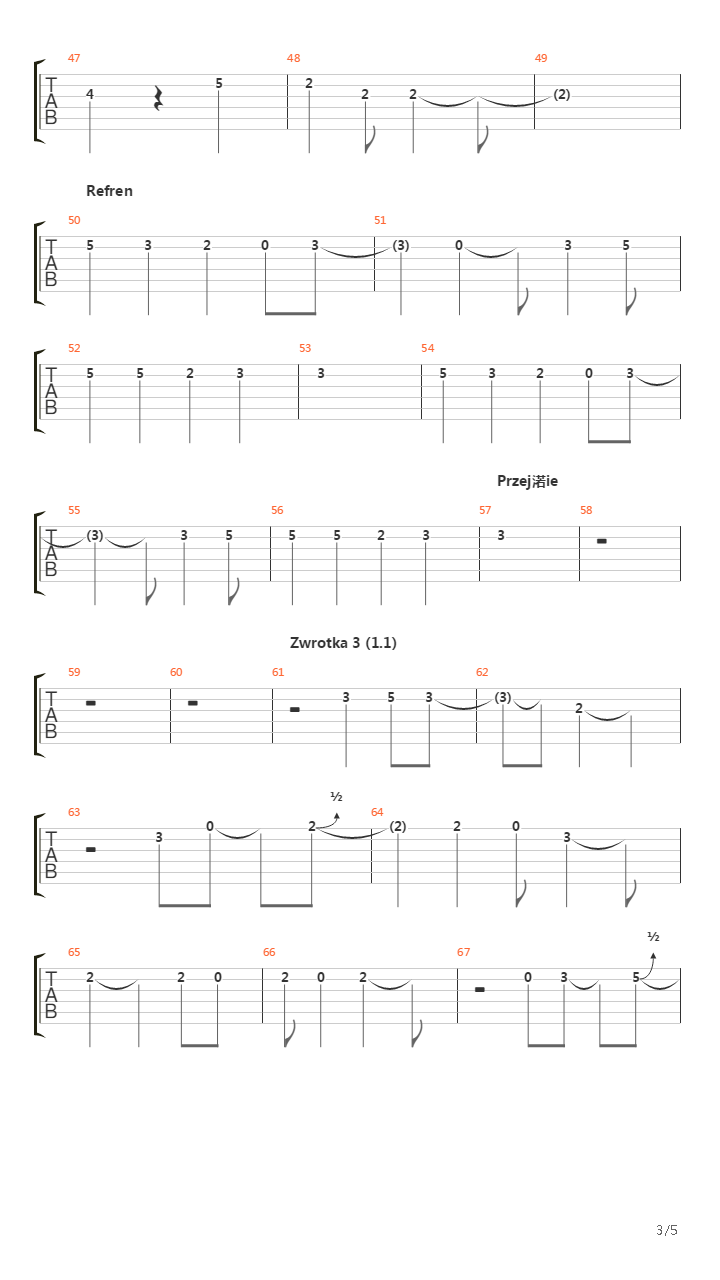 Latac Moze Kazdy吉他谱